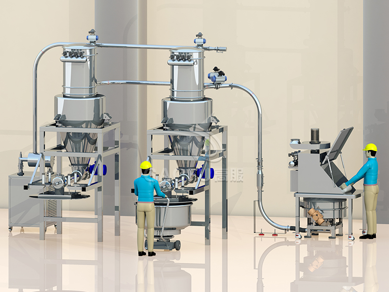 計量稱重系統(tǒng)